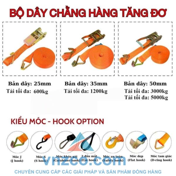 day chang hang tang do